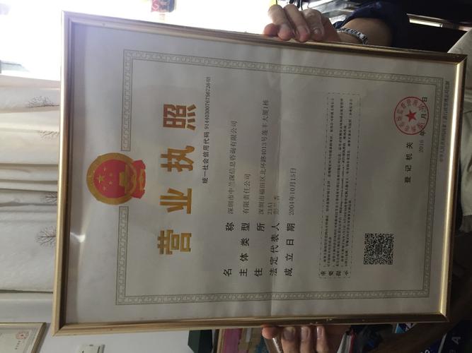 產(chǎn)品展示_深圳市中蘭深信息咨詢(xún)有限公司