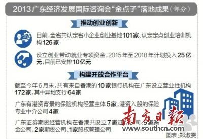 南粵思維旋風(fēng) 省長洋顧問獻(xiàn)策，美甲服務(wù)迎來發(fā)展契機(jī)